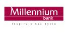 Oddziały Bank Millennium w Częstochowie